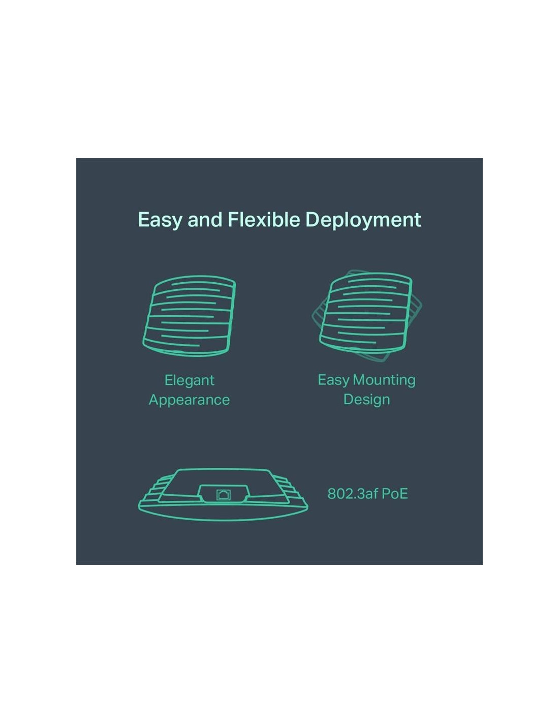 ACCESS POINT TP-LINK EAP115 WIFI