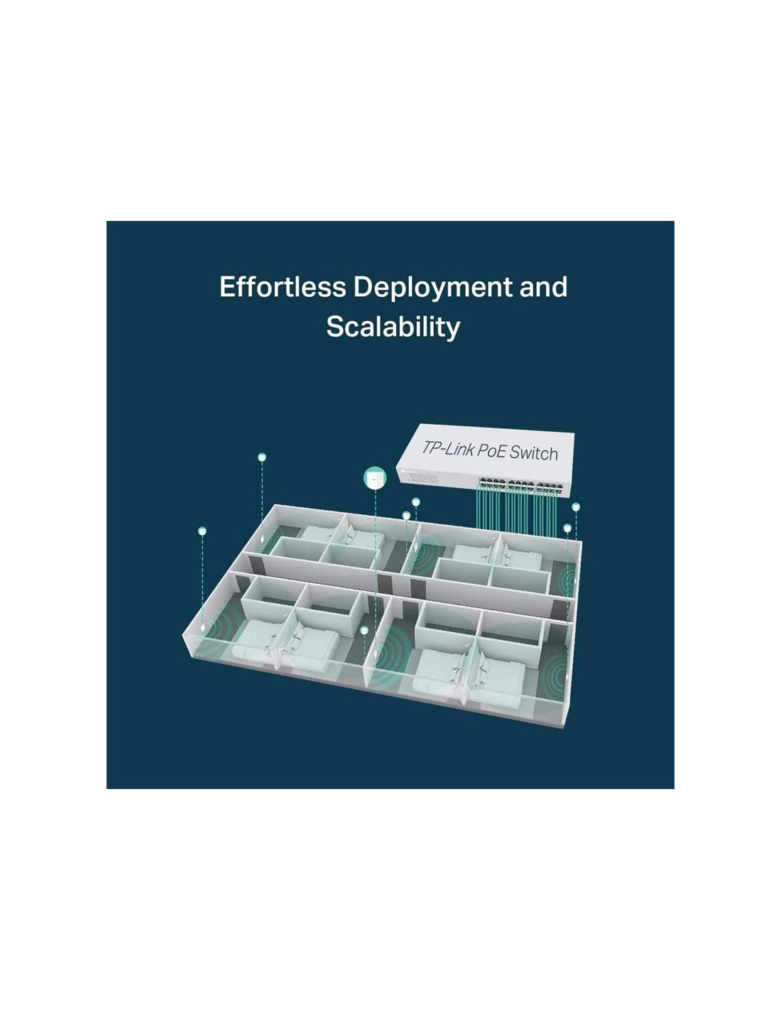 ACCESS POINT TP-LINK EAP115 WIFI MONTAJE PARED