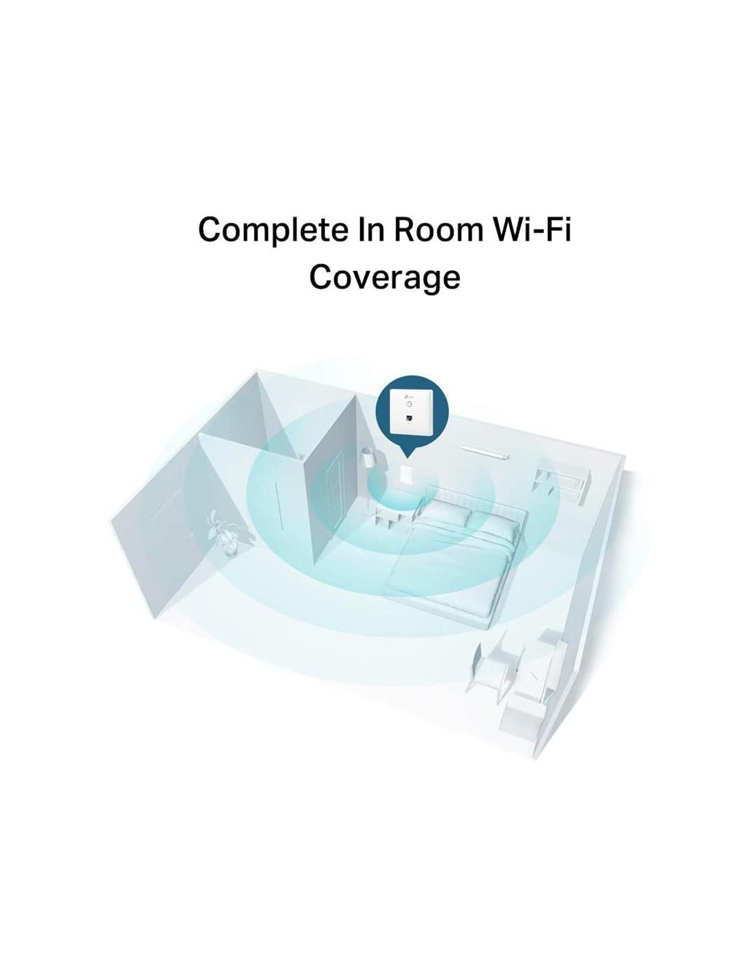 ACCESS POINT TP-LINK EAP115 WIFI MONTAJE PARED