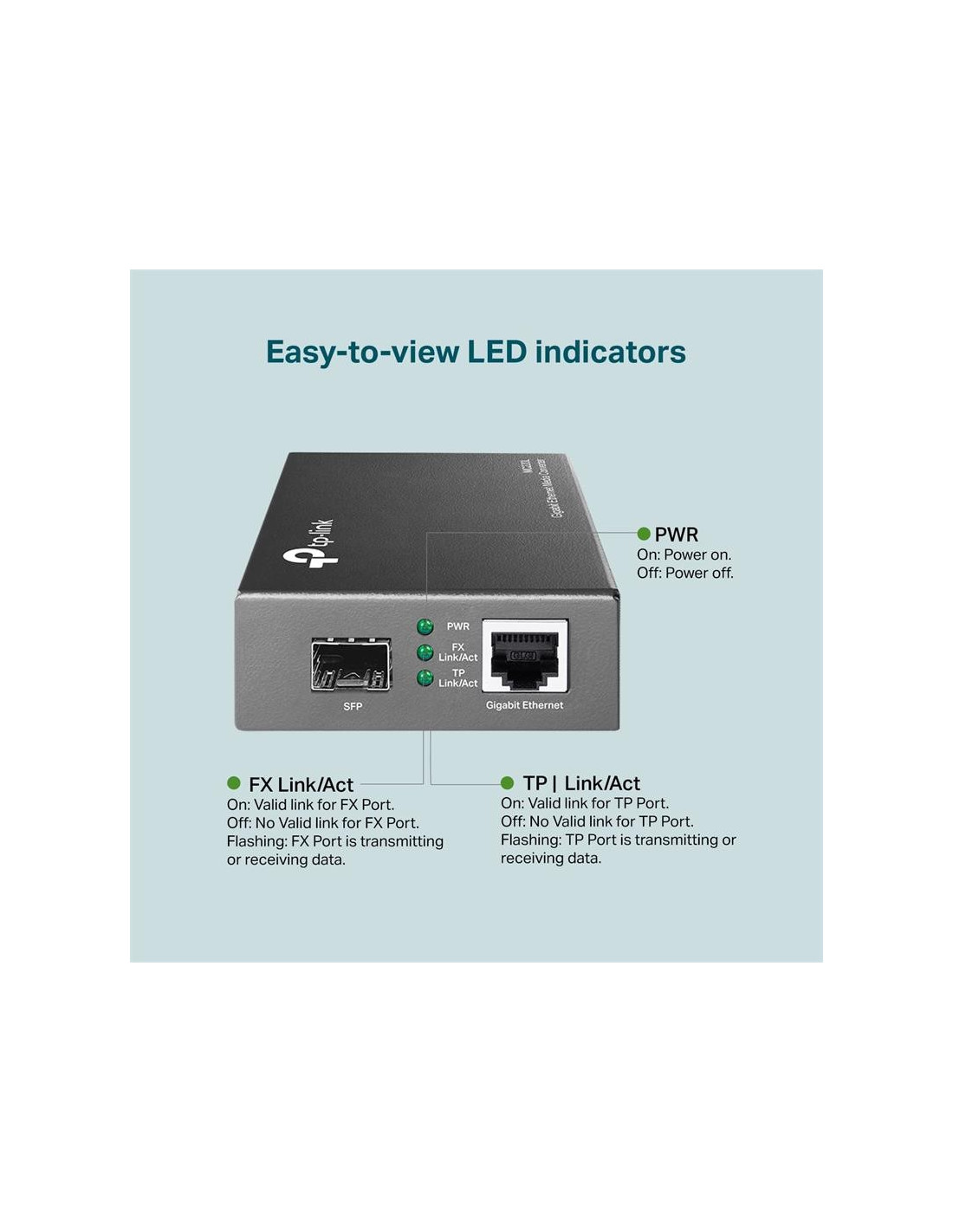 CONVERSOR TP-LINK RJ45 A FIBRA
