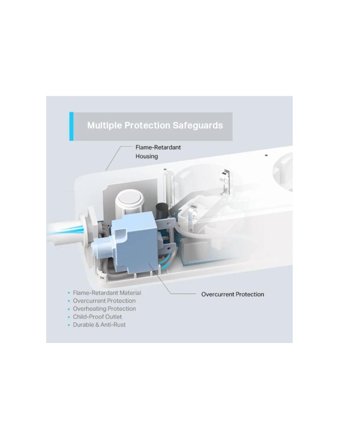 REGLETA ENCHUFE INTELIGENTE TP-LINK TAPO P300