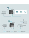 INYECTOR POE T-LINK 30W TL-POE160S