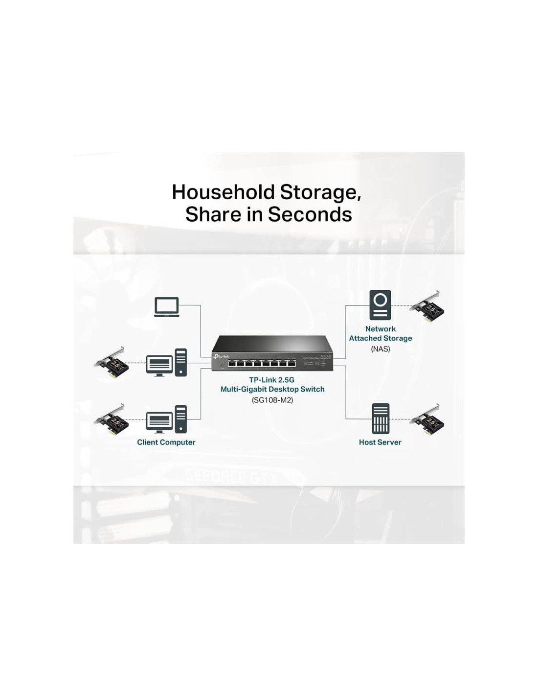 TARJETA DE RED TP-LINK PCIE ETHERNET 2.5 GIGABIT LOW PROFILE