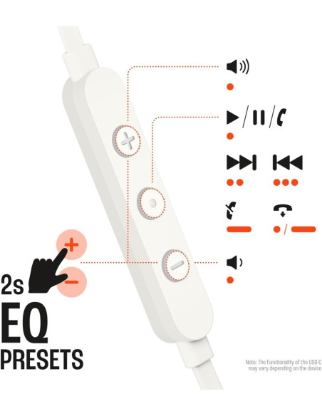 AURICULAR JBL TUNE 310C BLANCO