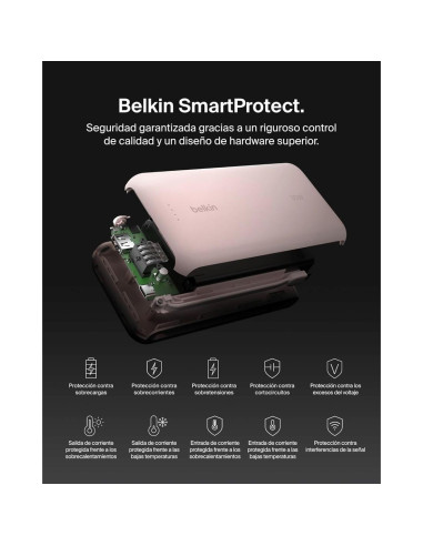 ¡Powerbank Belkin Rosa 20.000mAh USB-C!