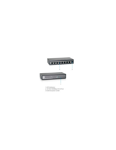 LevelOne Swtich 8 Puertos Gigabit