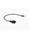 Equip 147944 cable de audio 0,25 m RJ-9 2 x 3.5mm Negro