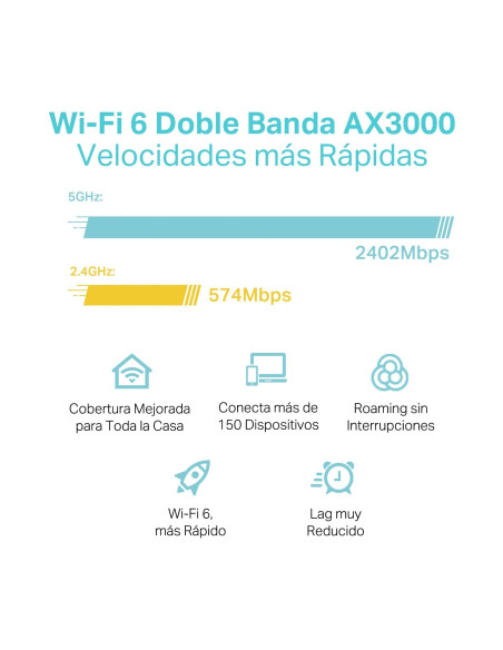 TP-Link Deco X60 Doble banda (2,4 GHz / 5 GHz) Wi-Fi 6 (802.11ax)