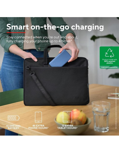 POWERBANK TRUST PRIMO SLIM 10000MAH X2 USB-A + USB-C + MICRO-USB ECO BLUE