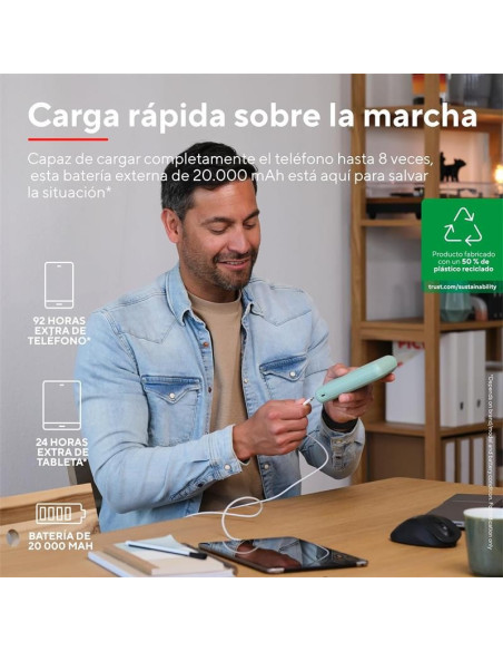 POWERBANK TRUST REDOH 20000MAH USB-A + X2 USB-C GREEN