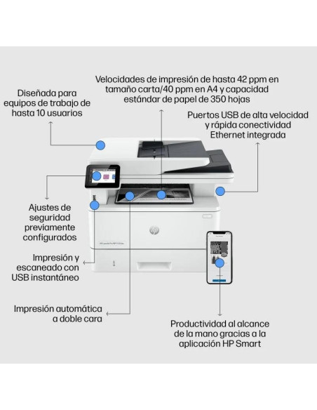 IMPRESORA HP LASERJET PRO 4102DW MFP WIFI DUPLEX MONOCROMO