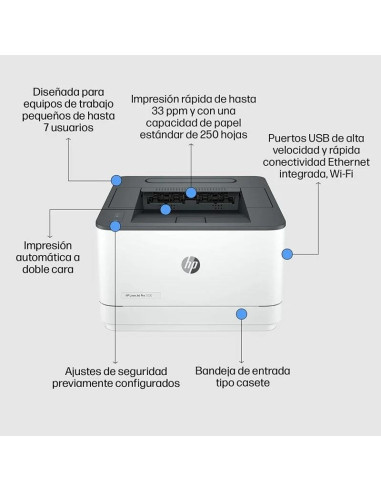 IMPRESORA HP LASERJET PRO LASER MONOCROMO 3002DW DUPLEX WHITE