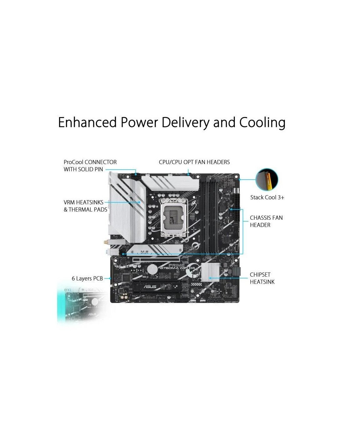 PLACA BASE ASUS B760M-A WIFI D4 M-ATX DDR4 HDMI + DP