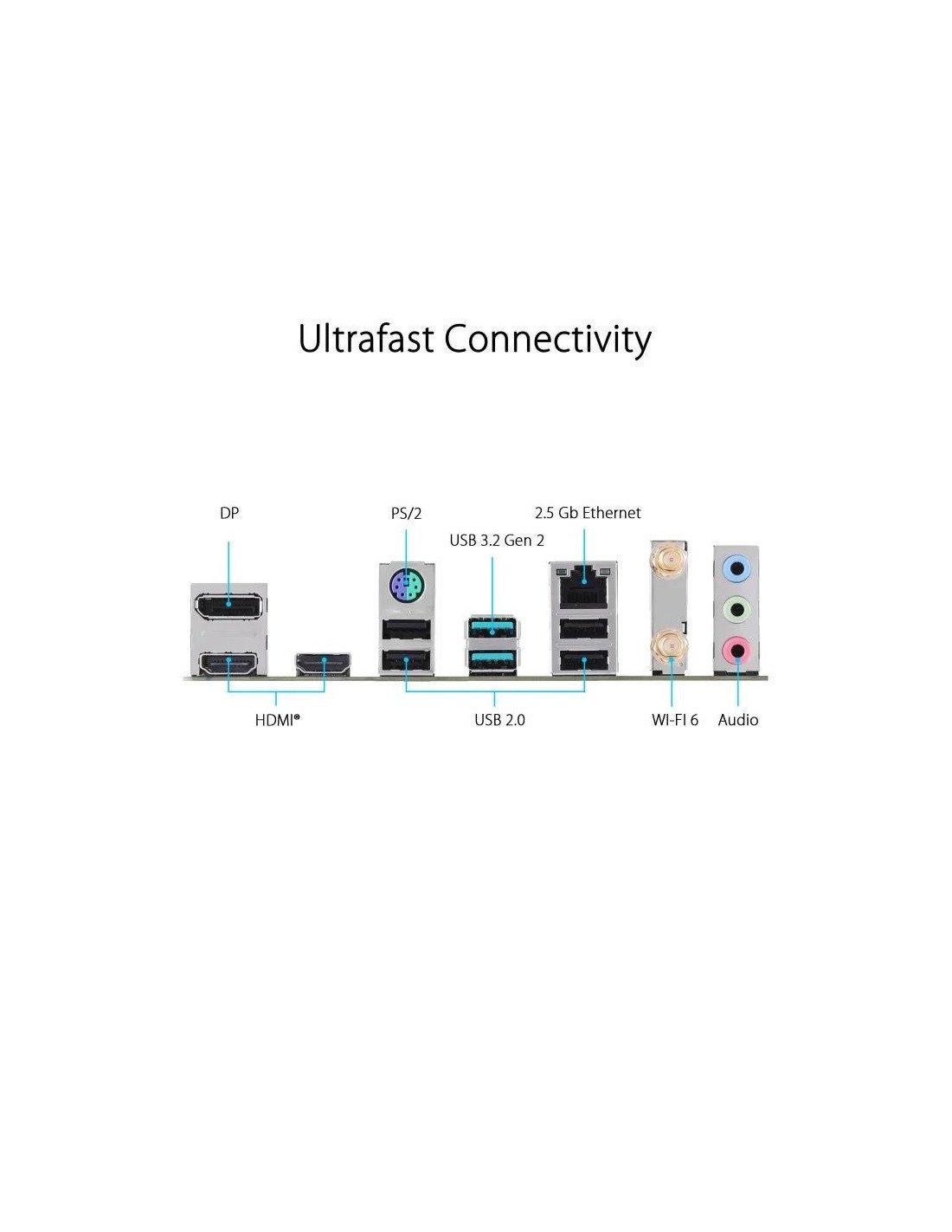 PLACA BASE ASUS B760M-A WIFI D4 M-ATX DDR4 HDMI + DP
