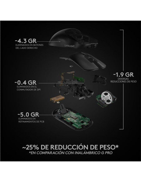 RATON LOGITECH PRO X SUPERLIGHT GAMING WIRELESS BLACK
