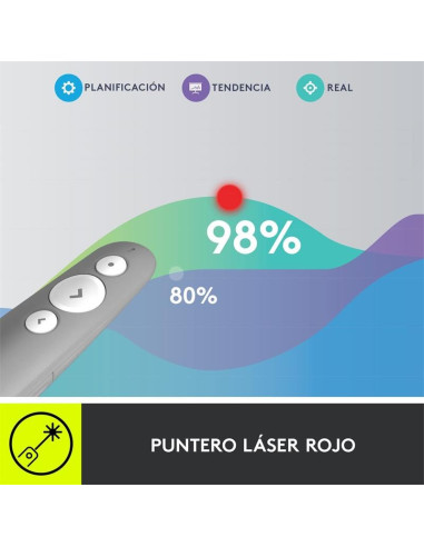 PRESENTADOR LOGITECH R500S INALAMBRICO
