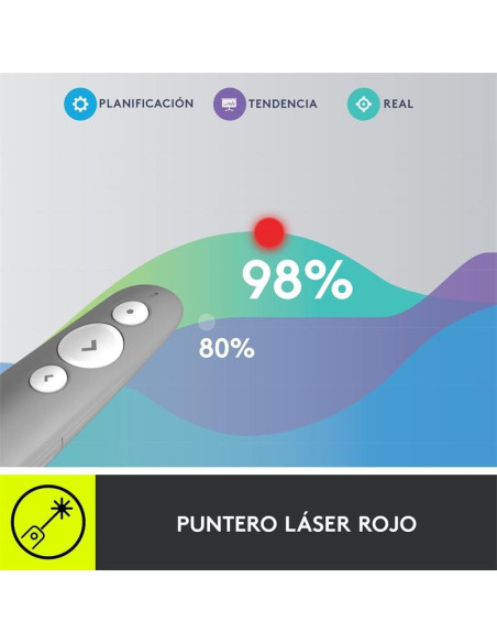 PRESENTADOR LOGITECH R500S INALAMBRICO