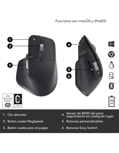 RATON LOGITECH MX MASTER 3S WIRELESS 8000DPI 7 BOTONES BLACK