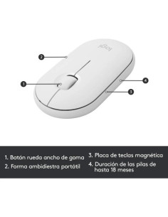 TECLADO + RATON LOGITECH MK470 SLIM WIRELESS SILENT WHITE 2