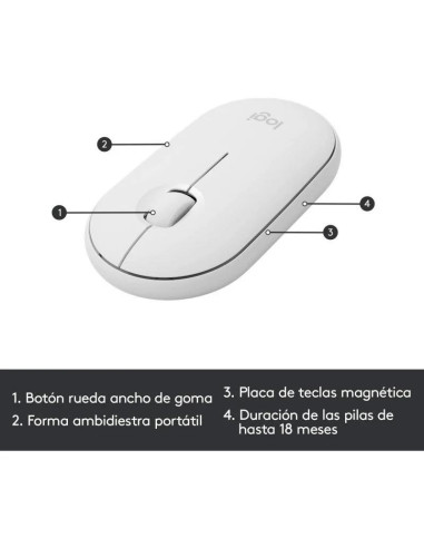 TECLADO + RATON LOGITECH MK470 SLIM WIRELESS SILENT WHITE