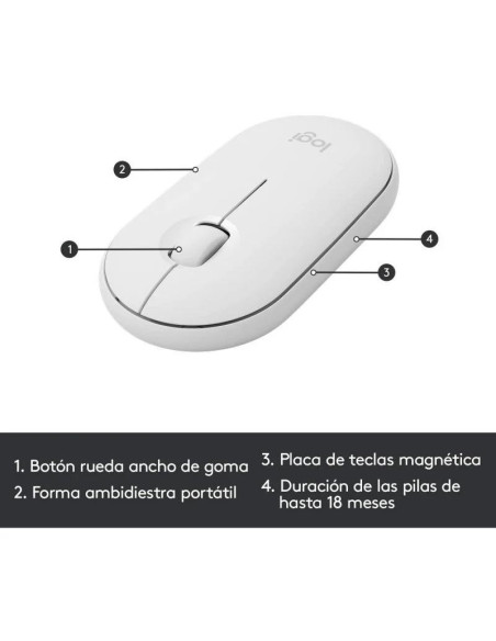 TECLADO + RATON LOGITECH MK470 SLIM WIRELESS SILENT WHITE