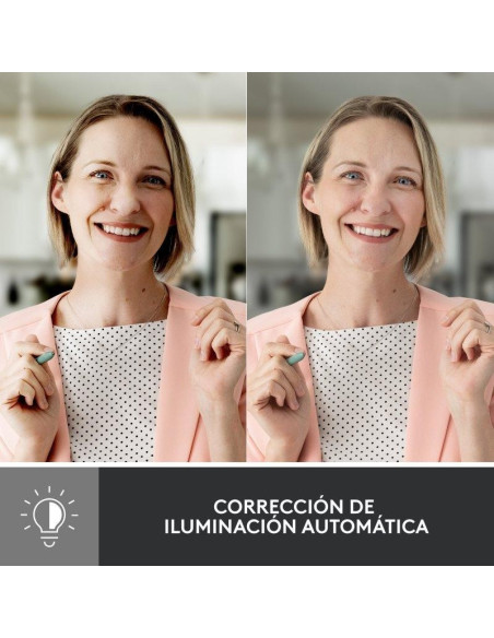 WEBCAM LOGITECH BRIO 500 FHD USB-C WHITE