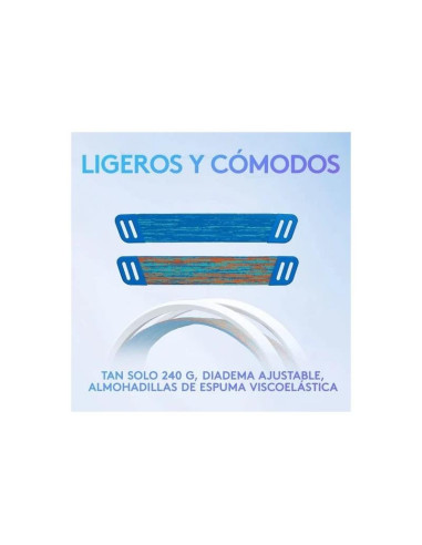 AURICULARES + MICROFONO LOGITECH GAMING G335 JACK 3.5MM WHITE/BLUE