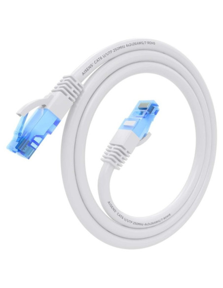 CABLE DE RED CAT.6 UTP 0.25M AISENS WHITE