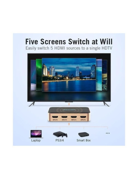 DUPLICADOR VENTION 5XHDMI HEMBRA - HDMI MACHO GOLD/BLACK