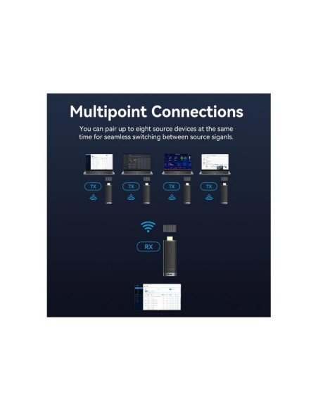 ADAPTADOR VENTION HDMI WIRELESS 40M