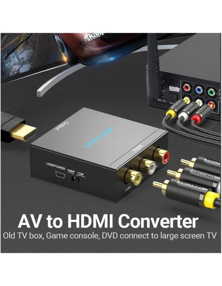 CONVERSOR VENTION RCA/H - HDMI/H MINIUSB/H BLACK