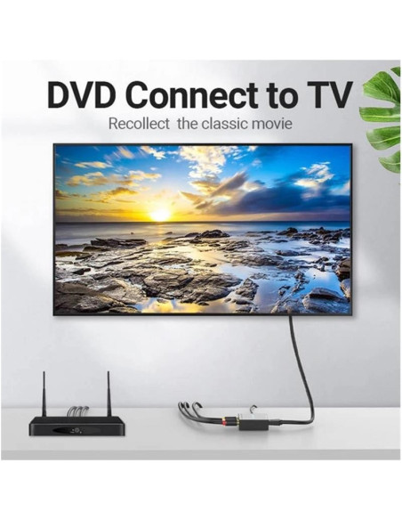 CONVERSOR VENTION RCA/H - HDMI/H MINIUSB/H BLACK