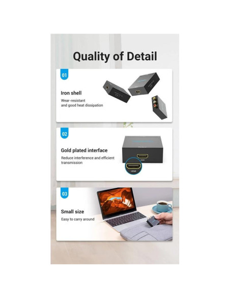 CONVERSOR VENTION RCA/H - HDMI/H MINIUSB/H BLACK