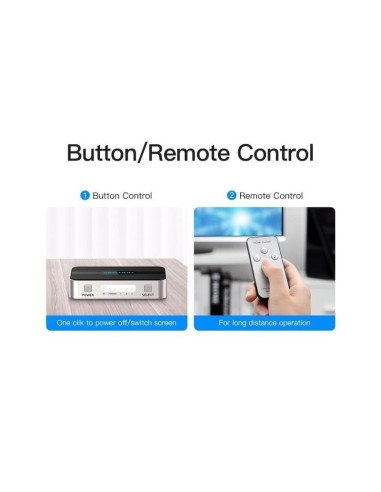 DUPLICADOR VENTION 4XHDMI HEMBRA - HDMI MACHO SILVER/BLACK