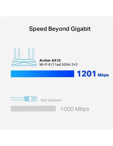 WIRELESS N ROUTER TP-LINK ARCHER AX10 WIFI 6 AX1500