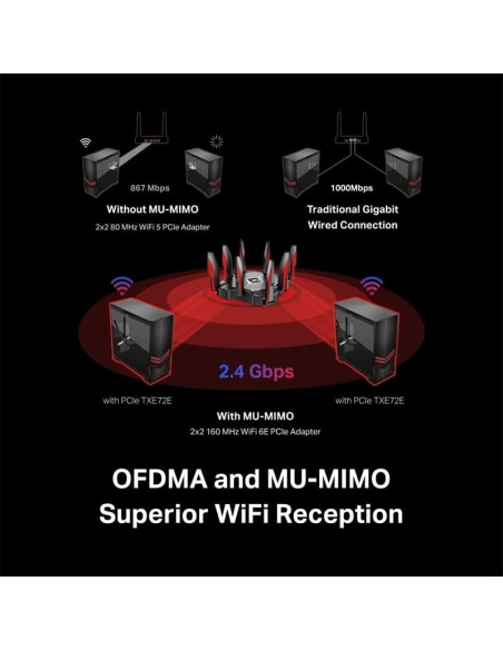 WIRELESS ADAPTADOR PCIE TP-LINK ARCHER TXE72E WIFI 6E AXE5400