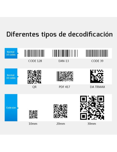 LECTOR AVPOS CODIGO 1D + 2D +QR BP200 POCKET PORTATIL BLUETOOTH USB