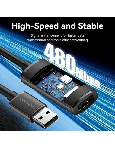 CABLE ALARGADOR USB-A VENTION AMPLIFICADO 2.0 TIPO USB-A/M - USB-A/H 5M