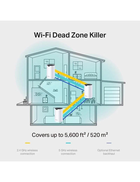 WIRELESS REPEATER TP-LINK WIFI AC1900 HOME MESH PACK 2 DECO S7