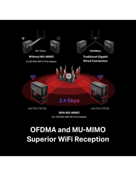 WIRELESS REPEATER TP-LINK AXE5400 WIFI 6E TRI-BAND MESH PACK 2 DECO XE75