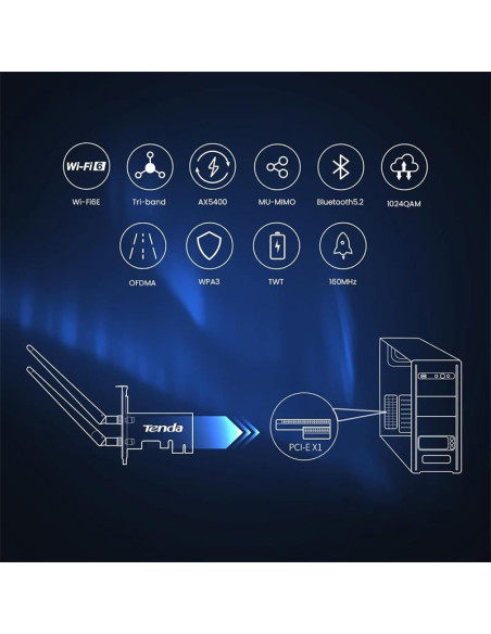 TARJETA DE RED TENDA PCIE WIFI 6E AX5400 TRI BAND