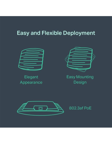 ACCESS POINT TP-LINK EAP115 WIFI