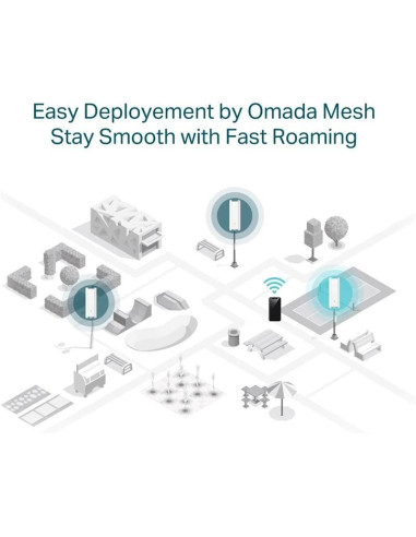 ACCESS POINT TP-LINK EAP610-OUTDOOR AX1800 DUAL BAND WI-FI 6 EXTERIOR POE
