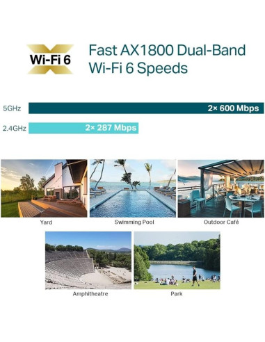 ACCESS POINT TP-LINK EAP610-OUTDOOR AX1800 DUAL BAND WI-FI 6 EXTERIOR POE