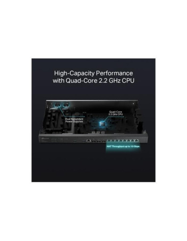 ROUTER VPN TP-LINK ER8411 OMADA 10G PORTS