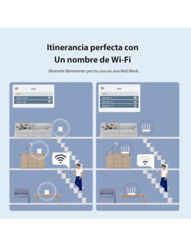 ACCESS POINT TENDA EX3 AX1500 MESH WIFI 6 ( PACK 2UDS )
