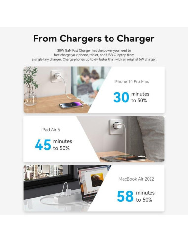 CARGADOR SMARTPHONE/TABLET VENTION FAKY0-EU USB-C 30W YELLOW