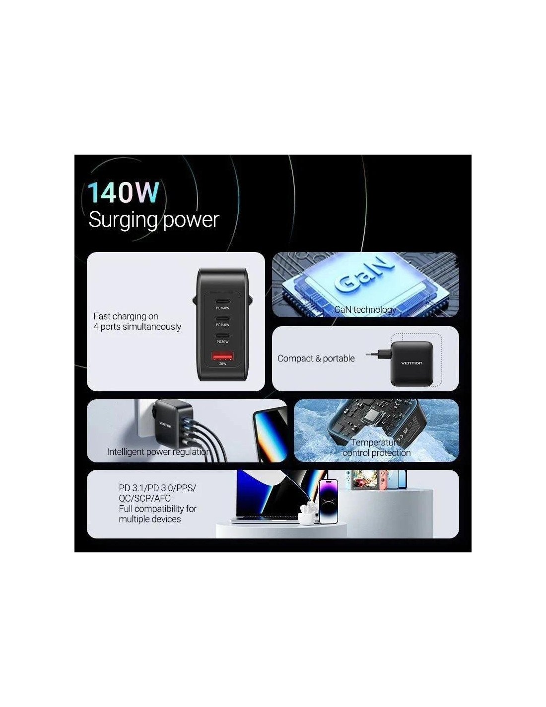 CARGADOR DE PARED VENTION GAN 3XUSB-C USB -A 140W BLACK + CABLE USB-C