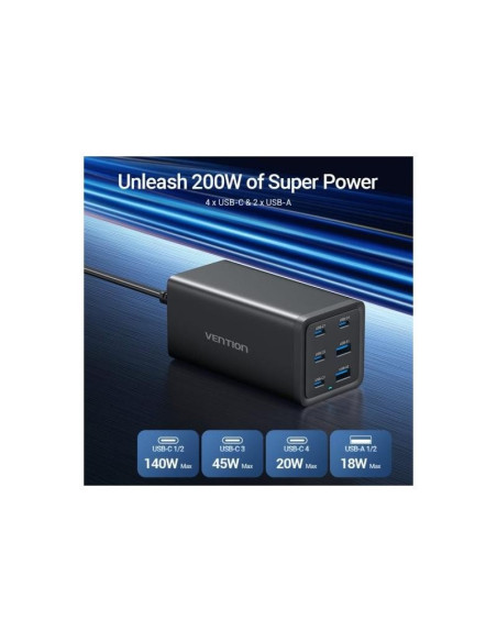 CARGADOR DE ESCRITORIO VENTION GAN 4XUSB-C 2XUSB-A 200W