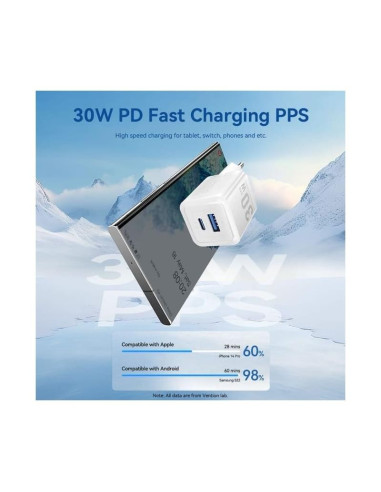 CARGADOR DE PARED VENTION GAN USB-C USB-A 30W BLUE